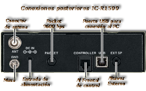 Vista posterior IC-R1500